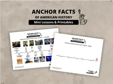 Anchor Facts of American History Mini Lessons