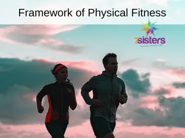 Framework of Physical Fitness