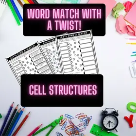 Vocabulary Parts of Cell Word Match - Biology