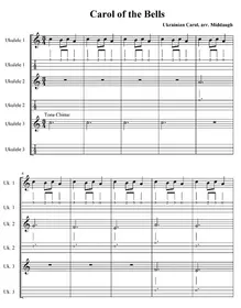 Ukrainian Bell Carol, Christmas Ukulele Sheet Music