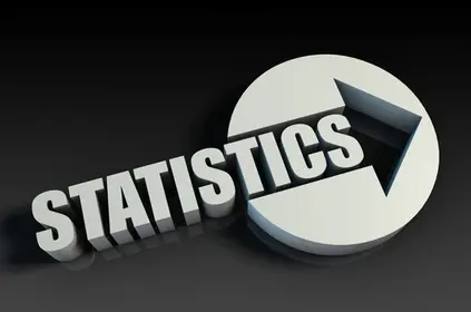 Statistical Methods / Introduction to Statistics (College-level Learning)