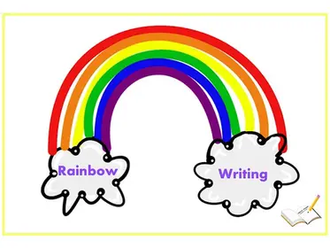 Spelling/Phonics/Printing: Rainbow Writing