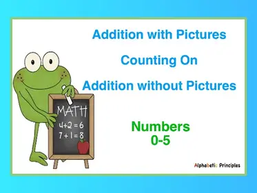 Addition With Pictures, Counting On, Addition Without Pictures