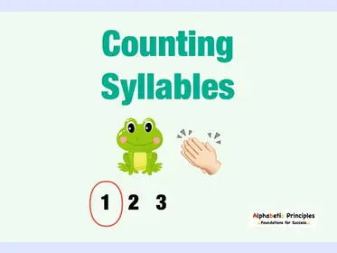 Counting Syllables