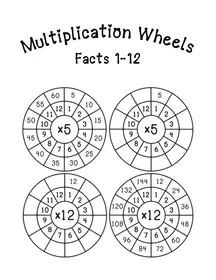 Multiplication Wheels: Facts 1-12