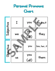 Pronoun List Hangable Chart