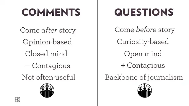 Learning Game for Kids: Question vs. Comment